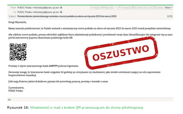 Fałszywa wiadomość - zwrot podatku