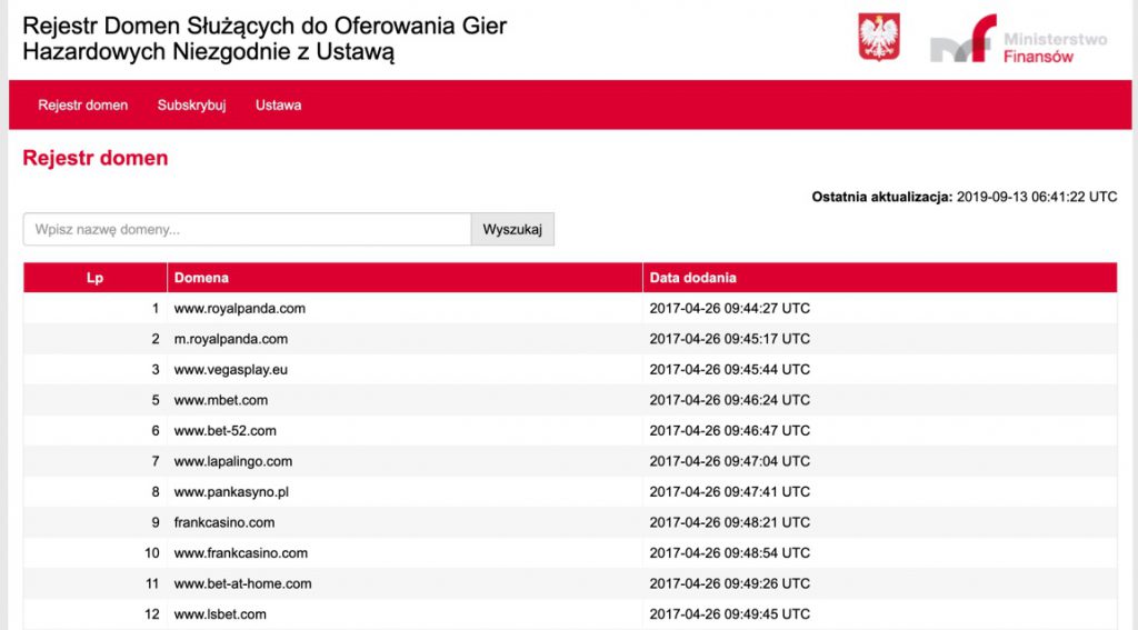DNS: co to jest? Jak wybrać i zmienić DNS na bezpieczne?