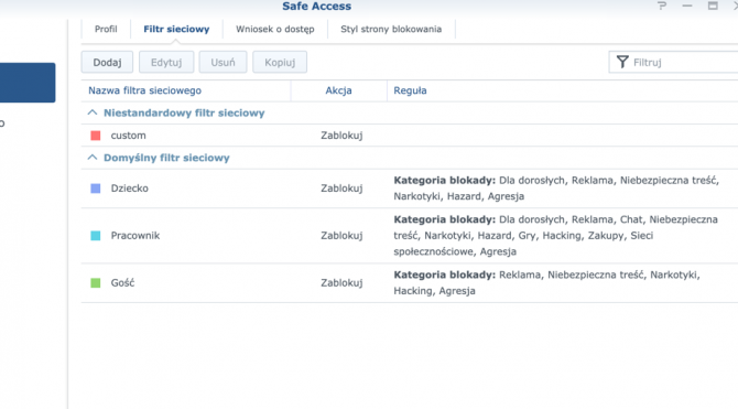 Safe Access (kontrola rodzicielska) na routerach Synology